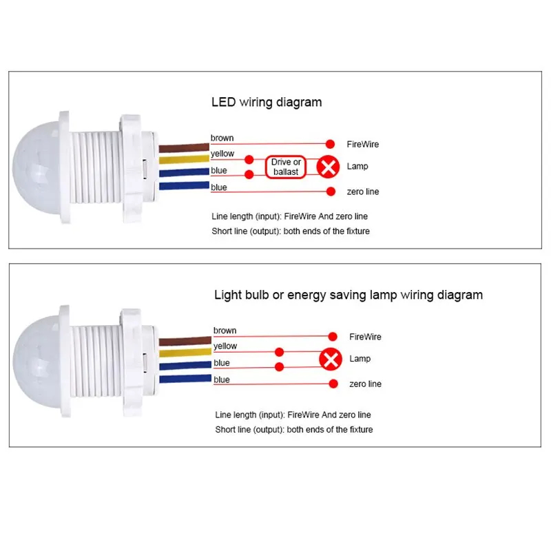 AC110-240V Automatic Sensor Li - Outdoor Lighting Timer Switch avaliação e preço