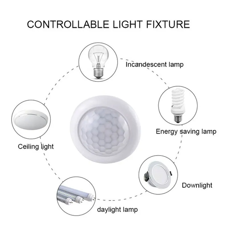AC110-240V Automatic Sensor Li - Outdoor Lighting Timer Switch avaliação e preço