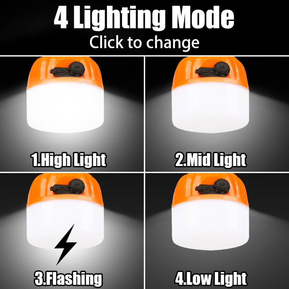 Portable Mini Camping Lamp 4 L - Outdoor Lighting Portable avaliação e preço