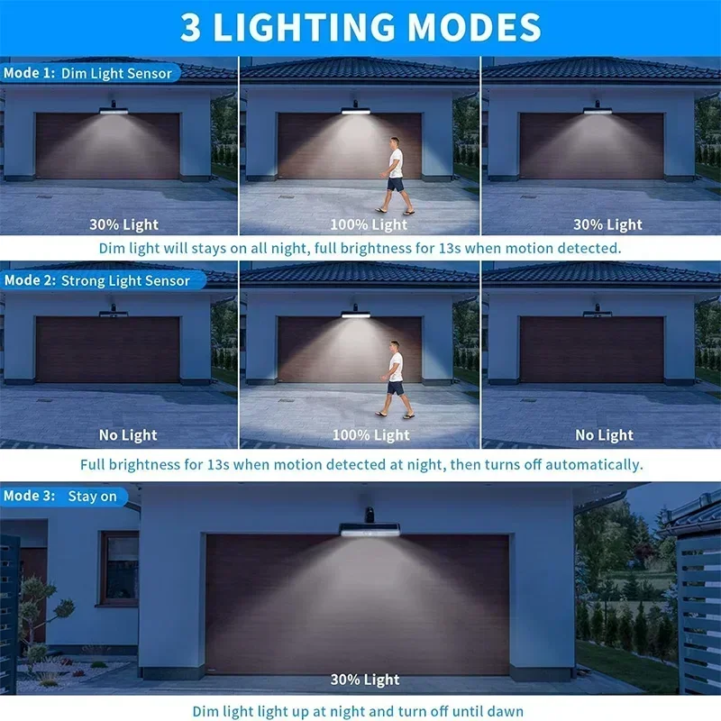 Clip On Solar Motion Lights Ou - Outdoor Lighting Portable avaliação e preço