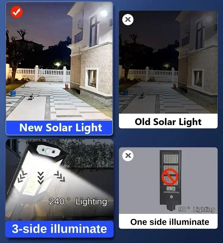 Newest Solar Lamp Powerful Out - Outdoor Lighting Portable avaliação e preço