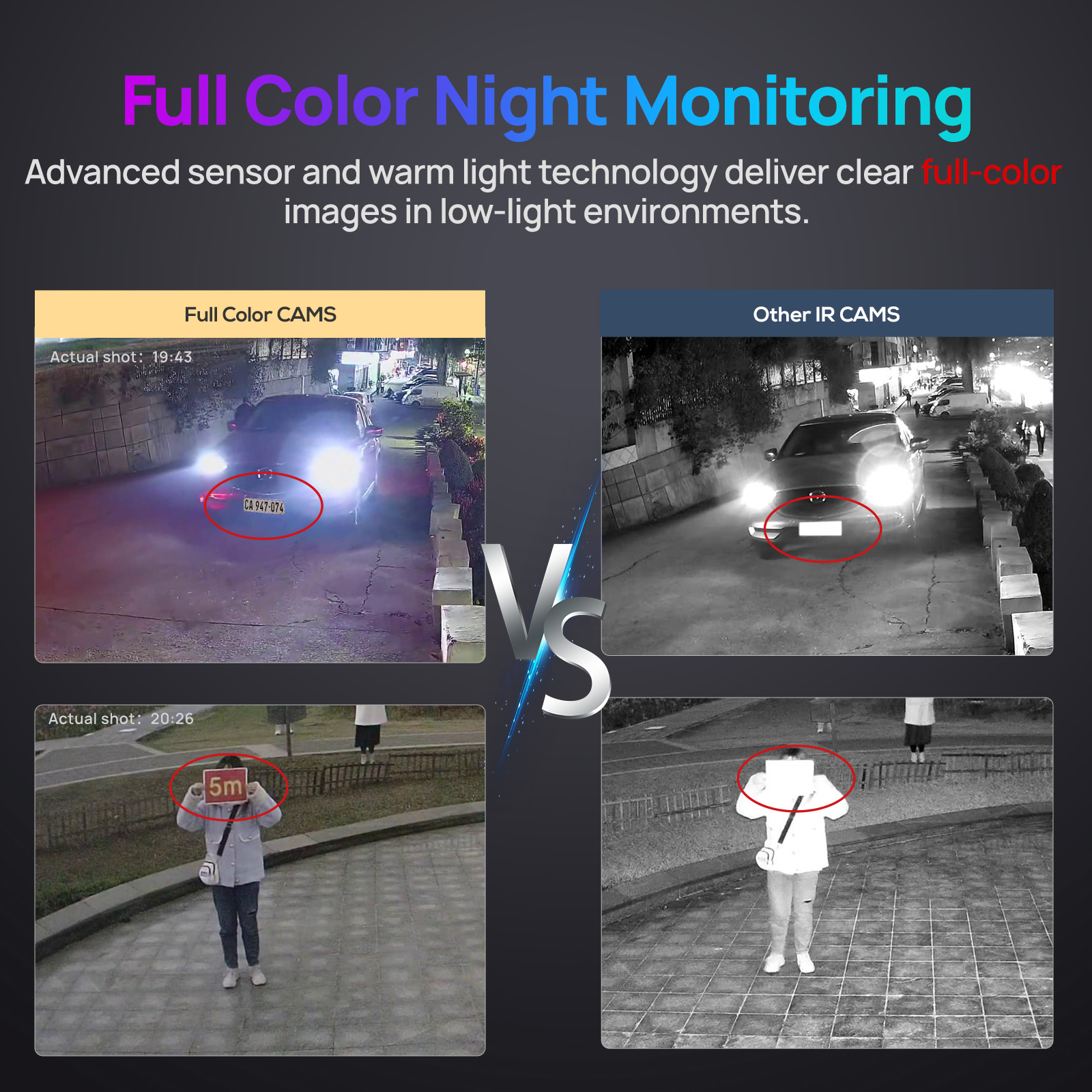 VIKYLIN 4MP Full Color IP Secu - Outdoor Lighting No Electricity avaliação e preço