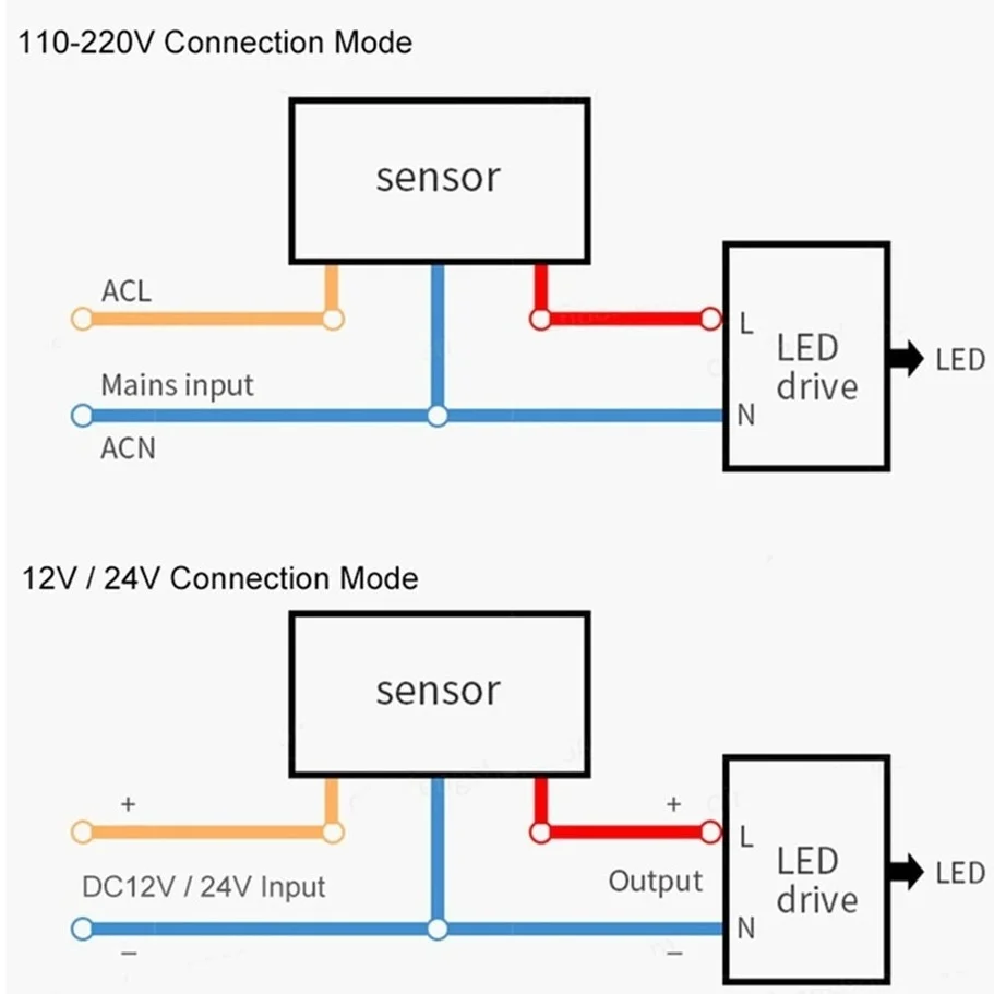 Motion Sensor Light Switch Out - Outdoor Lighting Timer Switch avaliação e preço