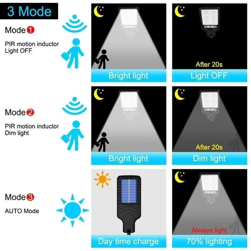 Outdoor Solar Garden Lights wi - Outdoor Lighting Portable avaliação e preço