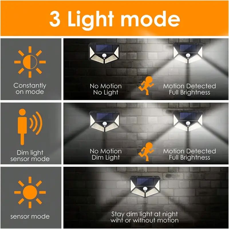100LED Outdoor Solar Garden Li - Outdoor Lighting Portable avaliação e preço