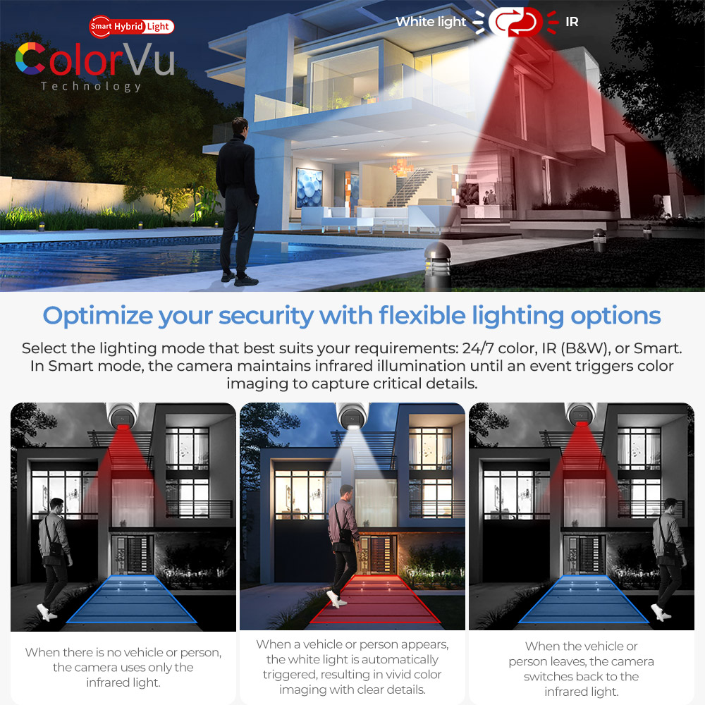 Hikvision DS-2CD2347G2H-LIU 4M - Outdoor Lighting No Electricity avaliação e preço